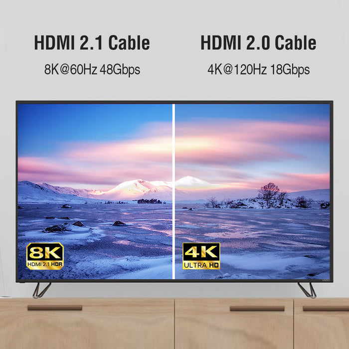 6Ft HDMI 2.1 Cable 8K/60Hz 30AWG OD 6.3mm