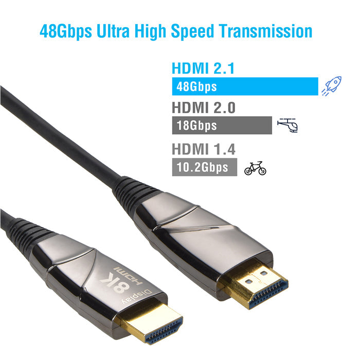 75Ft eARC Fiber Optic HDMI Cable 8K/60Hz 48Gbps (anti-static bags)